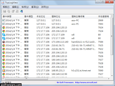 TcpLogView_2014-01-04
