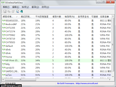 WirelessNetView_2014-03-19