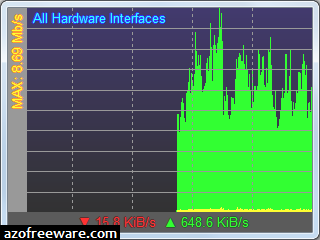 NetMeter_2014-04-06