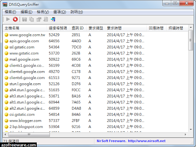 DNSQuerySniffer_2014-04-17
