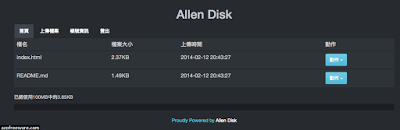 Allen_Disk_20140531