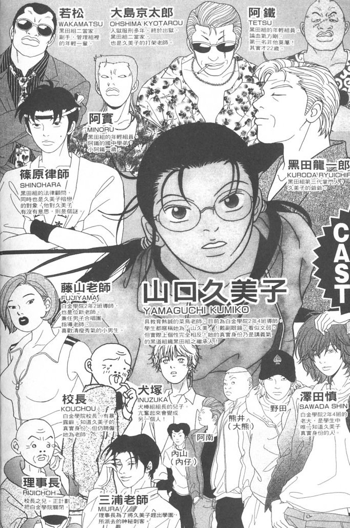 billwang_comic_4261209-Gokusen_08_003-embed.jpg