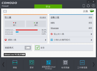 Comodo%20Firewall