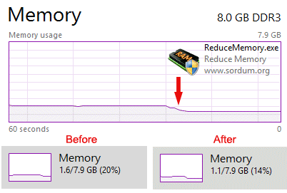 reduce_memory_02