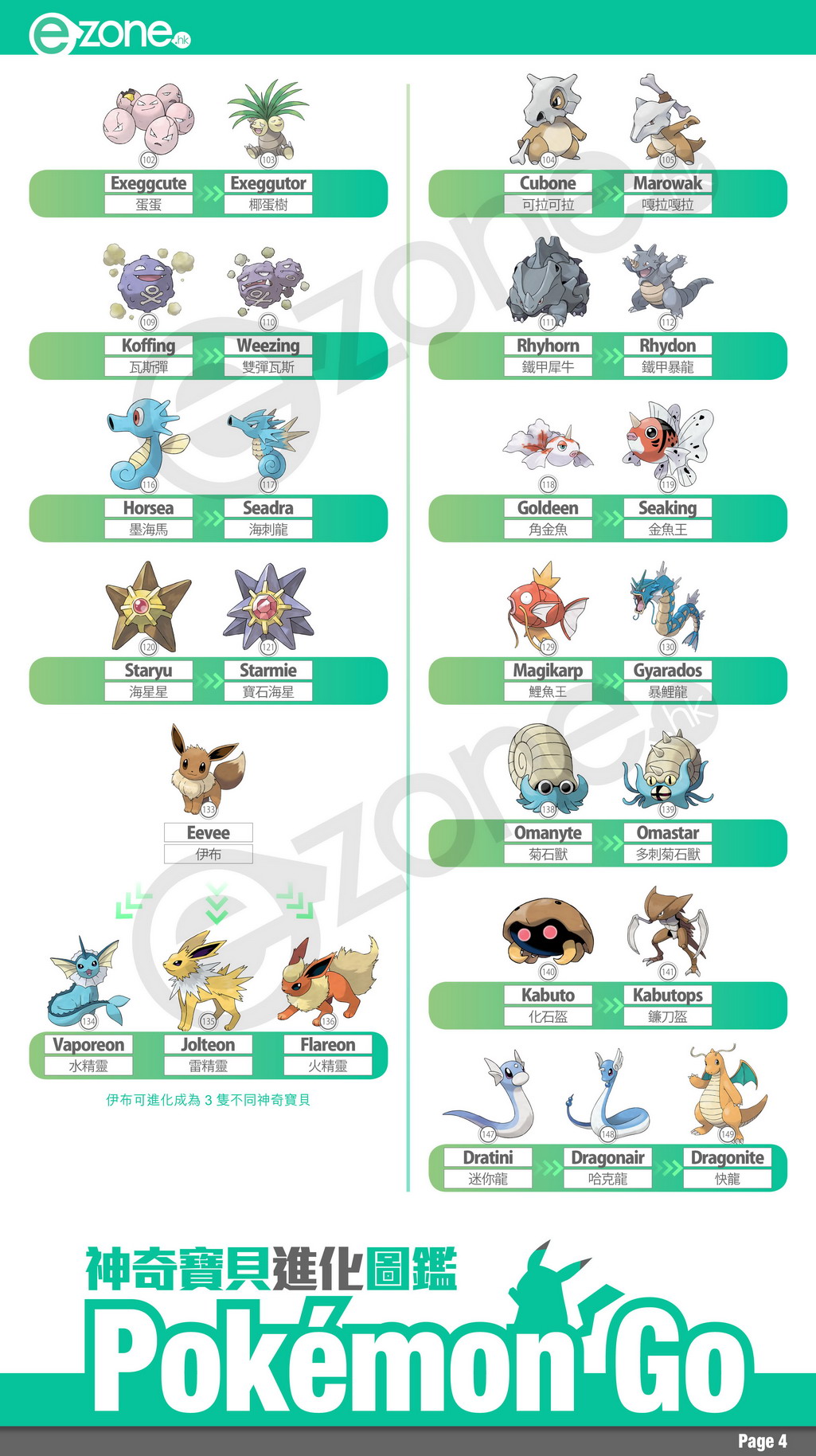 01_PKMtaiwan_evolution_4