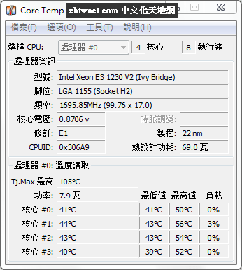 CoreTemp