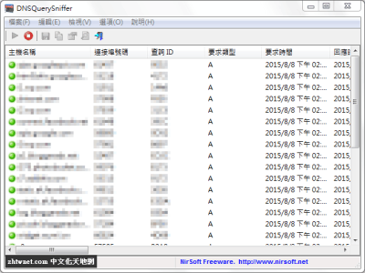 DNSQuerySniffer