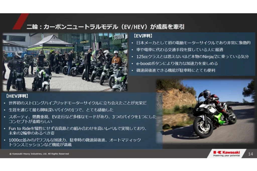 kawasaki_ninja-7-hybrid_20231214_01-1024x683