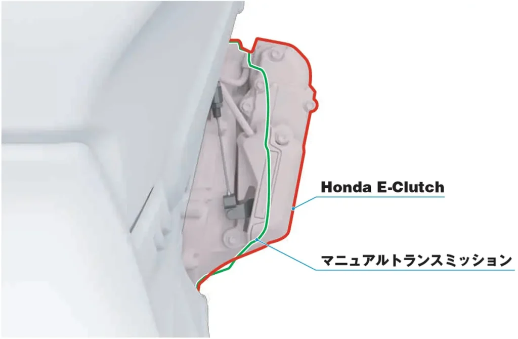 20230112_honda_e-clutch_5-1024x670