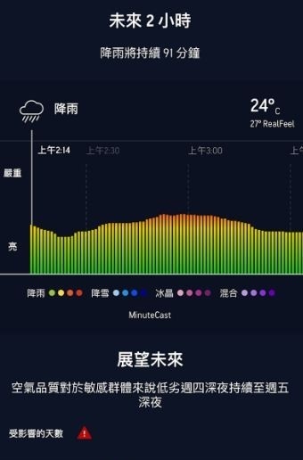 172445rbsl1uw2ssd21nc7