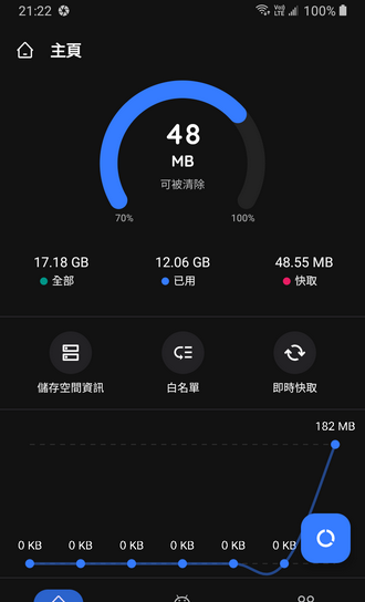 174801mgelzql097nwne7g