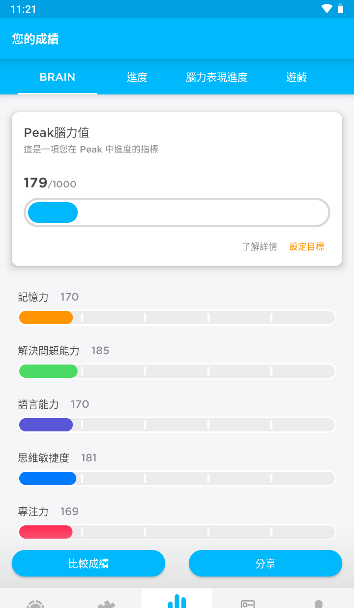 184305emryyio0m23i0t21