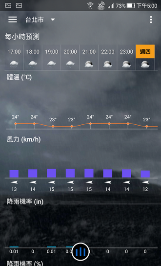 171330f35jj3d3qq9dh3hd