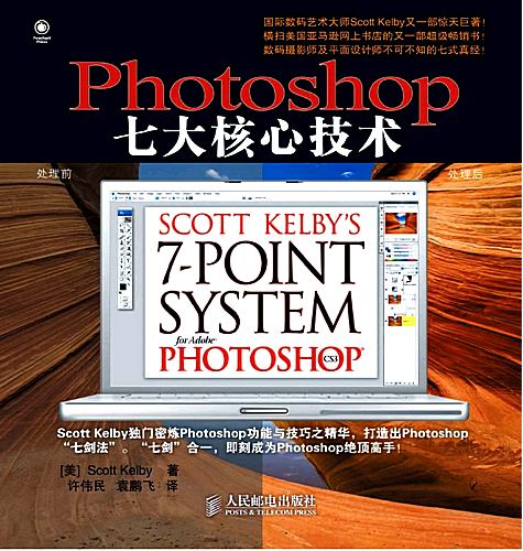 Photoshop-7-Point-System