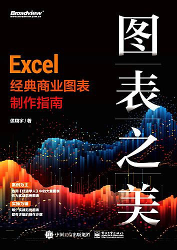 Excel-Classic-Business-Chart