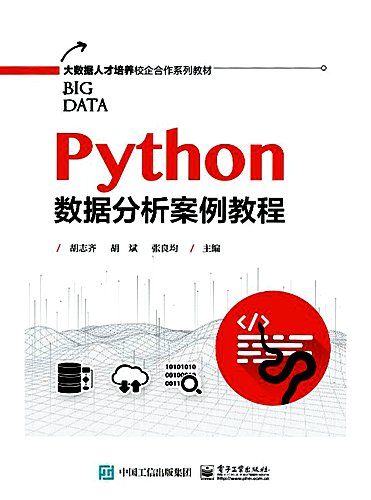Python-Data-Analysis-Case