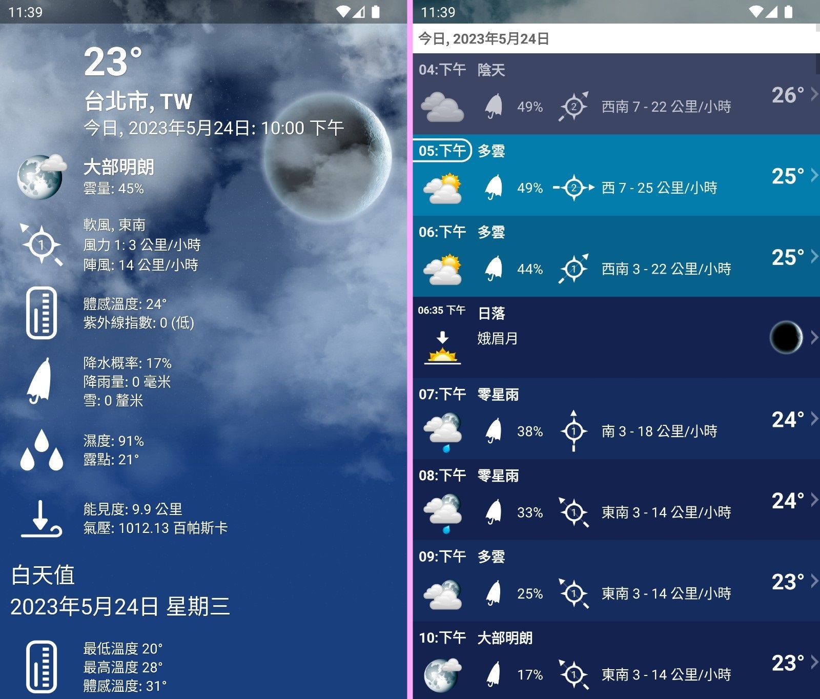 174226yepgh0lp7ezev5ld