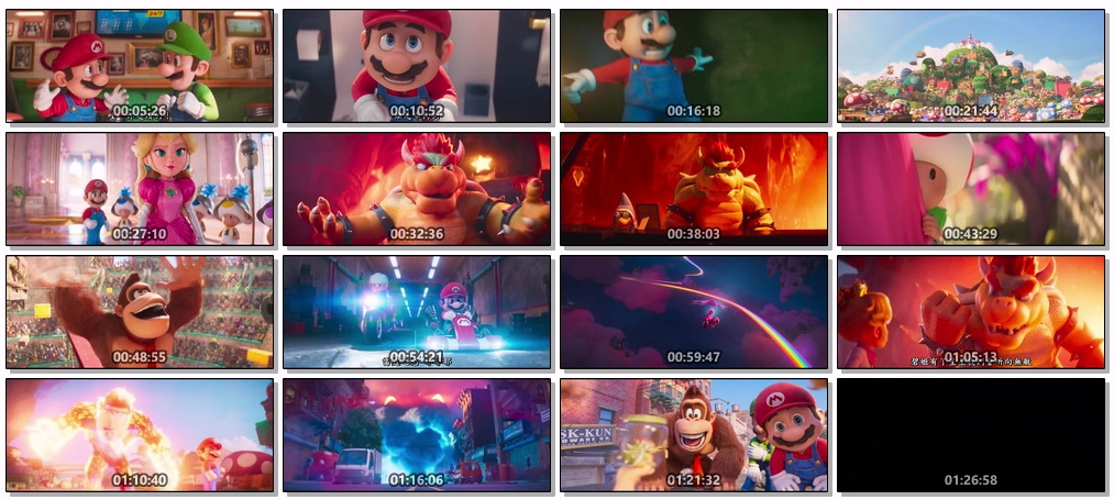 chao-ji-ma-li-ou-xiong-di