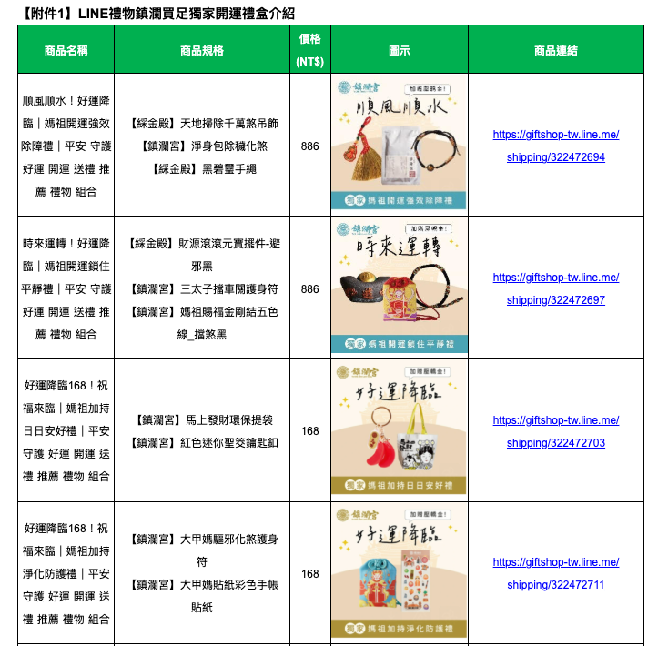 7c22453a89a74af79d05299bf5ac396e