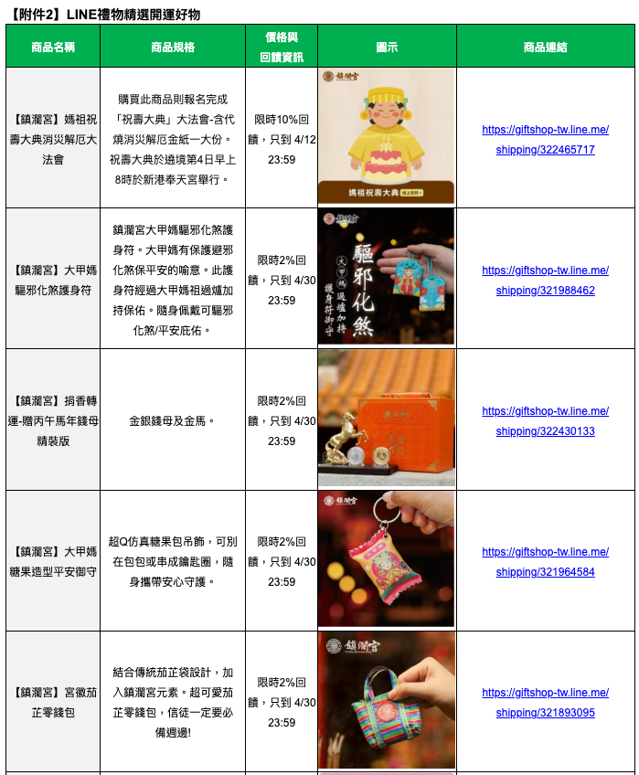 4b0c00686a50425a8acda10c74b1c64e