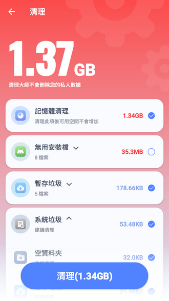 174617feihwgi58ednphww