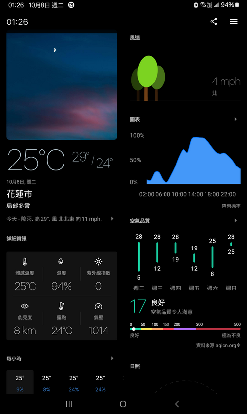 180120uu5550zwb4shg6or