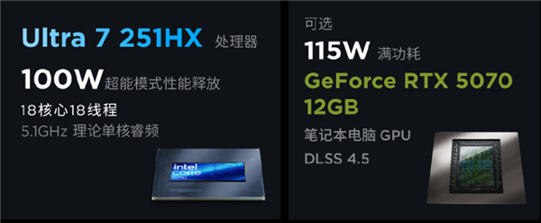 配备2.5K OLED.png