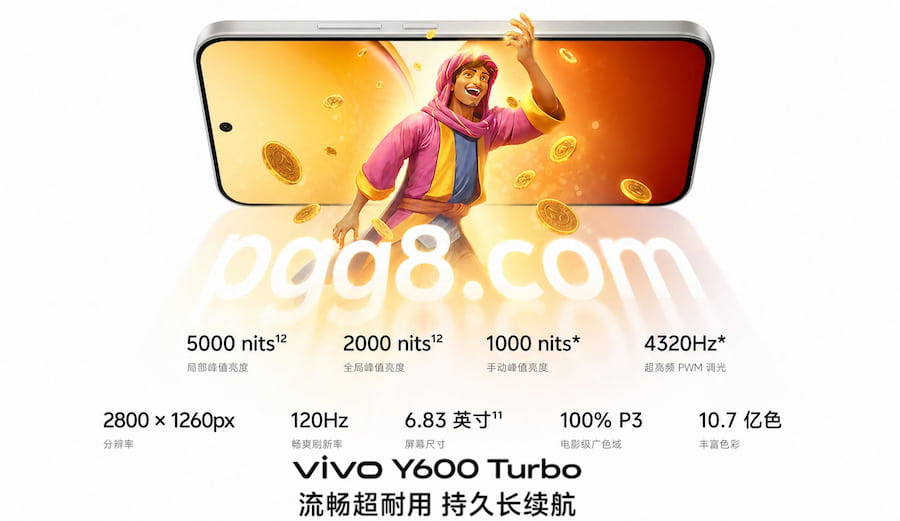 vivo Y600 Turbo.jpg