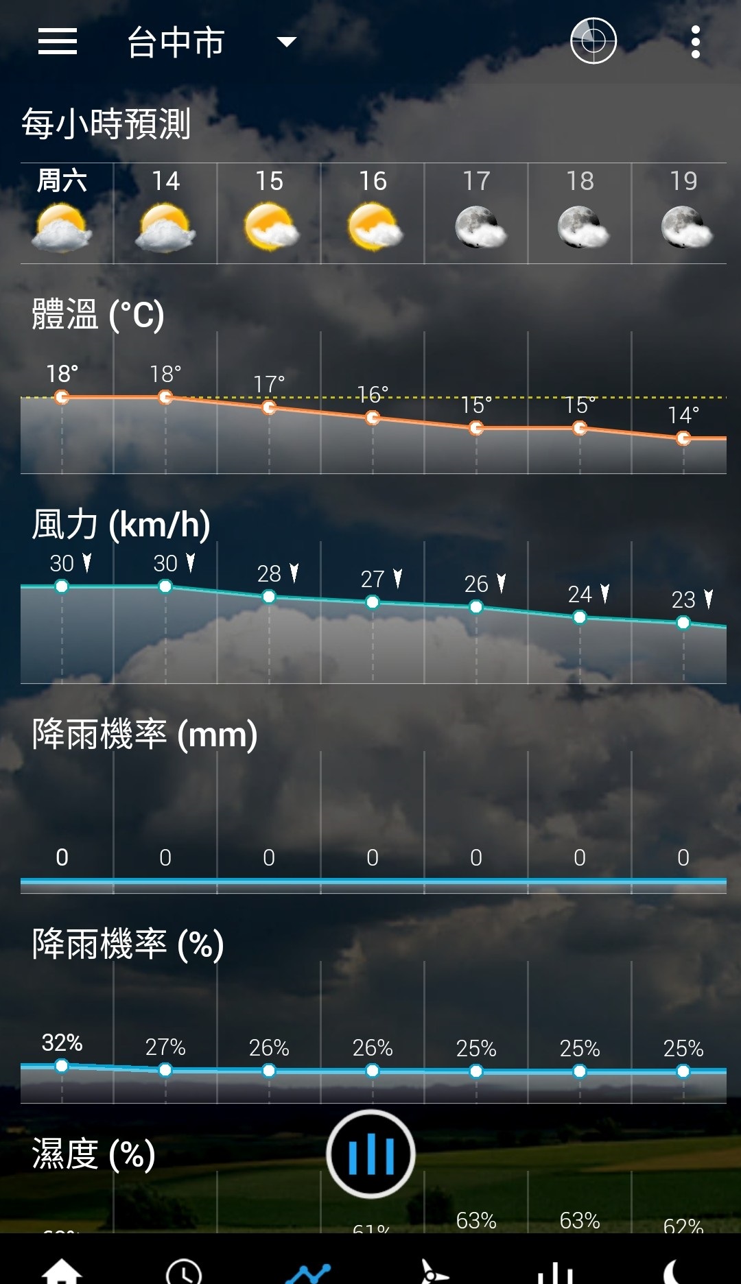 182958midoduigu6ui1e4v